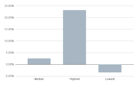 chart (39)