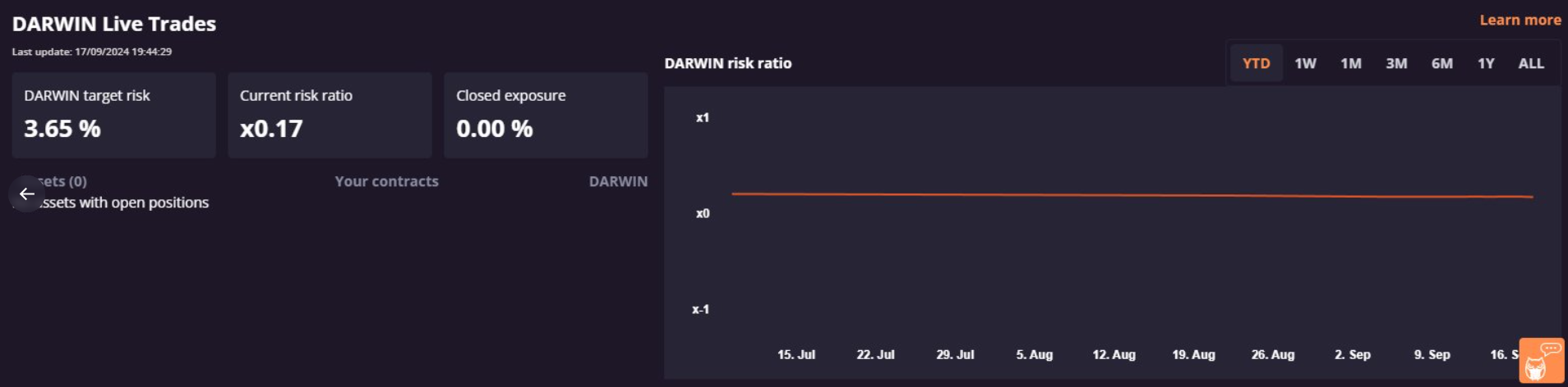 LIVETRADES