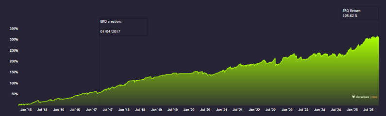 Screenshot 2025-10-27 101248