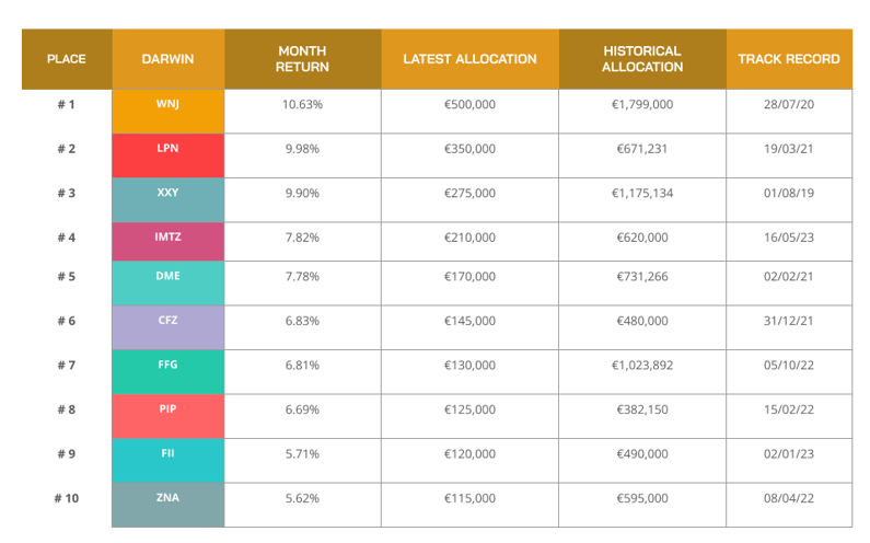 Template Fact Sheet Horizontal  (7)-1