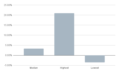 chart (23)