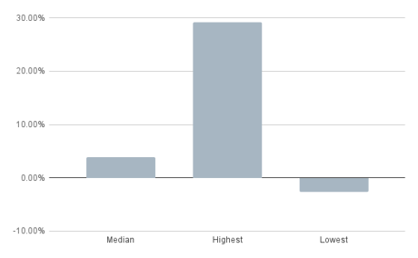 chart (27)