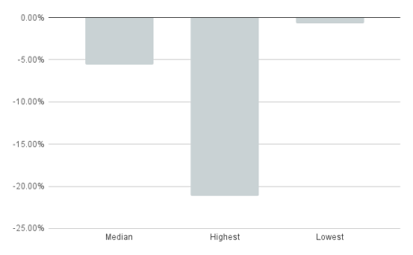 chart (29)