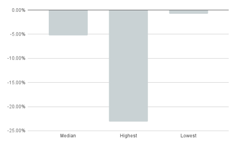 chart (33)