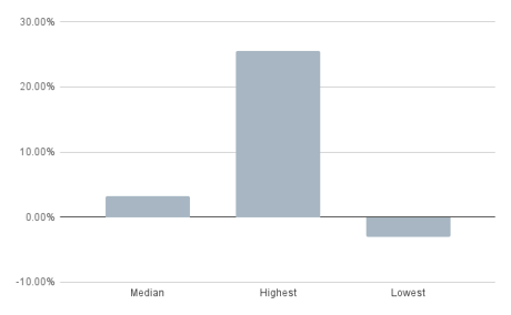 chart (43)