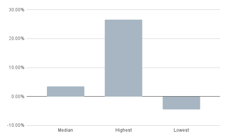 chart (8)