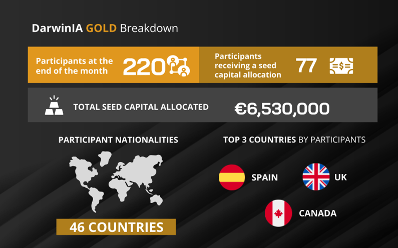 gold-blog-01