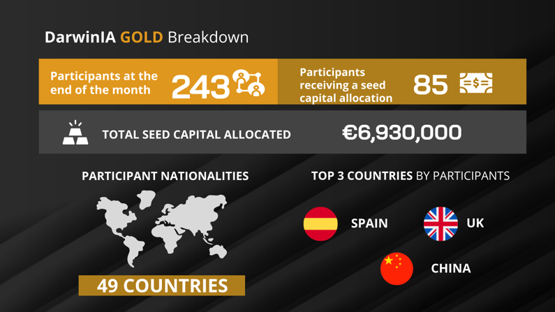 intro-gold-H