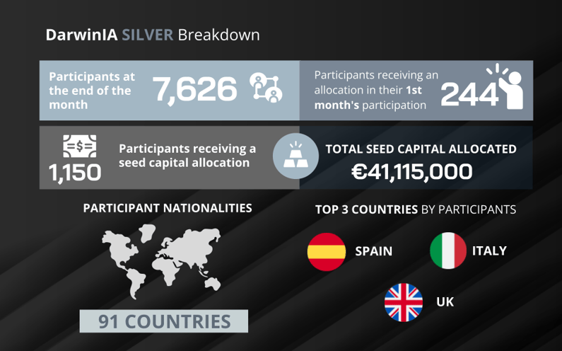 silver-2